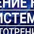 Укрепление нервной системы Аутотренинг для мужчин