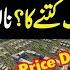 Huge Price Drop In Cars And Residential Plots IMF Big News Came GNN