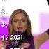 Greece At Eurovision 2021 2025 My Top 5