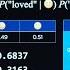 Language Lecture 6 CS50 S Introduction To Artificial Intelligence With Python 2023