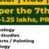 Residential School Teachers Vacancy 2025 I Graduate Also Eligible I Fully Furnished Residence