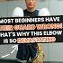 Most Beginners Have Their Guard Wrong Muaythai Mma Martialarts Fightsports