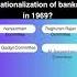 Nationalization Of Banks MCQ 3 Bankpromotion Bankpromotionexam Shorts Bankpromotionexams