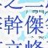 四中全会改组政治局委员名单之二 马兴瑞 何立峰 李干杰等人接替人选 何立峰再度缺席国务院会议 何立峰被调查的5个信号