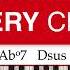 Learn EVERY Chord And Chord Symbol The 7 Systems
