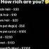 How Rich Are You Shorts Relatable Facts Rich Money Wyd Viral