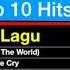 Superman Is Dead Top 10 Lagu Terpopuler Full Album