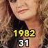 Bonnie Tyler 1972 2024 80smusic Nostalgic Songwriter 90smusic Evolution