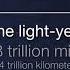 Our Milky Way Galaxy How Big Is Space