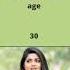 2022 Tamil Serial Actress Manya Anand Age