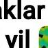 EGIZAKLAR Burji 2025 Yil Yulduzlar Ruhiyat Yangi Yil Yangi Oʻyin Bu Juda Qiziq Goroskop