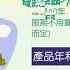 捷風精準貸款 沒有辧不下來的銀行貸款