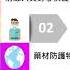 COVID 19 武漢肺炎 確診個案之醫院感染管制