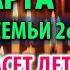 ОПАСНОСТЬ ГРЯДЕТ 16 марта СПАСИ СВОЮ СЕМЬЮ Молитва Богородице Волоколамская Акафист Православие