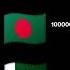 Indian Power Power Viar