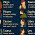 Zodiac Signs Who Secretly Want To Left Alone Astrology Horoscope Usa