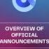 Azuro Overview Of Official Announcements Azuro Announcement