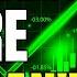 Tom Lee 7 Trillion On The Sidelines Getting Deployed 2 Growth Stocks That Ll Make You Millions