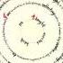 Harmonia Mundi A Bach Wheel