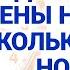 Падение рубля Цены на нефть икру и оливье Добавки пенсионерам Экономика за 1001 секунду