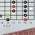 D Minor Pentatonic Position 1 Guitar Lesson For Beginners Minorpentatonic Pentatonicscales