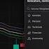 How To Use Volume Weighted Average Price VWAP Indicator Tutorial