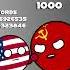 Игра Слов Countryballs