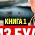 ПИЛОТ ИЗ БУДУЩЕГО КНИГА 1 ПОПАДАНЦЫ АУДИОКНИГА ФАНТАСТИКА ПРИКЛЮЧЕНИЯ