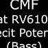 ENSAYO BAJOS BASS SCORE 04 Fecit Potentiam Magnificat RV610 Antonio Vivaldi