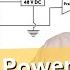 Unleashing Pro Quality Sound Understanding 48v Phantom Power In Audio