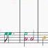 Find Yourself From Cars By Brad Paisley Easy Piano Tutorials With Sheetmusic