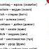 Выучи 1500 НОВЫХ WORDS на английском за 1 месяц английский