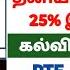 Rte Admission 2025 26 Tamil Nadu Tn Rte Admission Apply Date 2025 Tamilnadu Rte Admission 2025