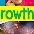 Identify Growth Or Fixed Mindset