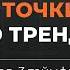 Логика точкивхода MiniGun как я ищу сделки 3 к 1 на связке H1 M15 M5