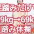 Lose Weight Easily Just By Stepping Diet Dietsuccess Dance Shorts Shortvideo Short