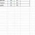 Excel Multiplication Formula Tricks How To Multiply 2 Values In Excel Excel Microsoftexcel