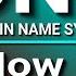 How A DNS Server Domain Name System Works