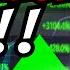 2 Stocks That Are Ready To Go Insane Under 25