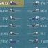 World Of Tanks Blitz Burning Sands Горящие пески