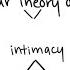 Sternberg S Theory Of Love Intimacy Commitment Passion