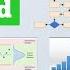 The 7 Quality Control QC Tools Explained With An Example