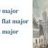 Symphony In D Major Grave D6 III Minuetto Ma Allegro Assai