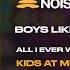 KIDS AT MIDNIGHT Boys Like You Official Noisehive Video