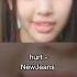 спокойные песни для учёбы Kpop