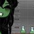 She Hulk Transformation 18