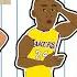 Putting An Asterisk On Potential NBA GOATs
