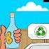Cómo Reciclar Aprende Con Nacho Las 3 R Del Reciclaje Videos Para Niños