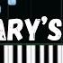 The Giver Rosemary S Theme Intermediate Piano Tutorial
