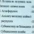 Зикр дуолар истигфор дуо Islom Uzbekistan Islomiy Hadis Hikmat Zikr